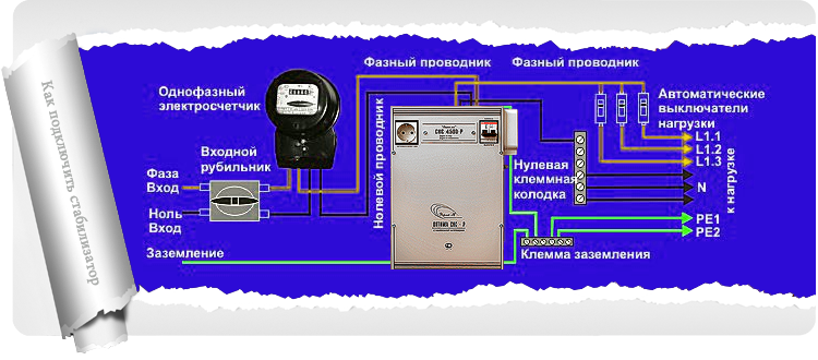 Подключить однофазный стабилизатор напряжения. Однофазный стабилизатор напряжения 5 КВТ схема подключения. Схема подключения однофазного стабилизатора напряжения. Стабилизатор напряжения 220в для дома 5 КВТ схема подключения. Схема подключения однофазного стабилизатор напряжения 10 КВТ.