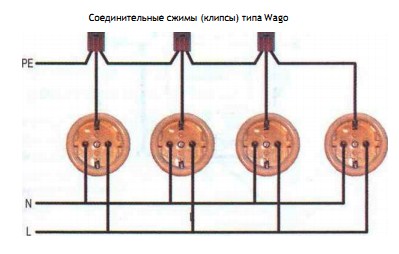 Как соединить 4 фото в 1