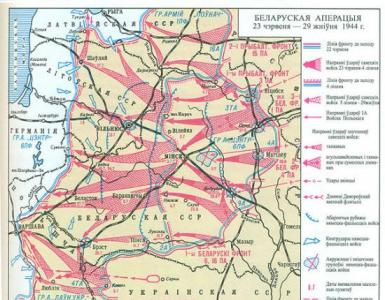 Наступательная операция «Багратион