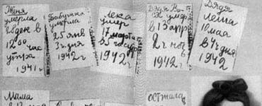 Статистика за обсадата на Ленинград - история — LiveJournal